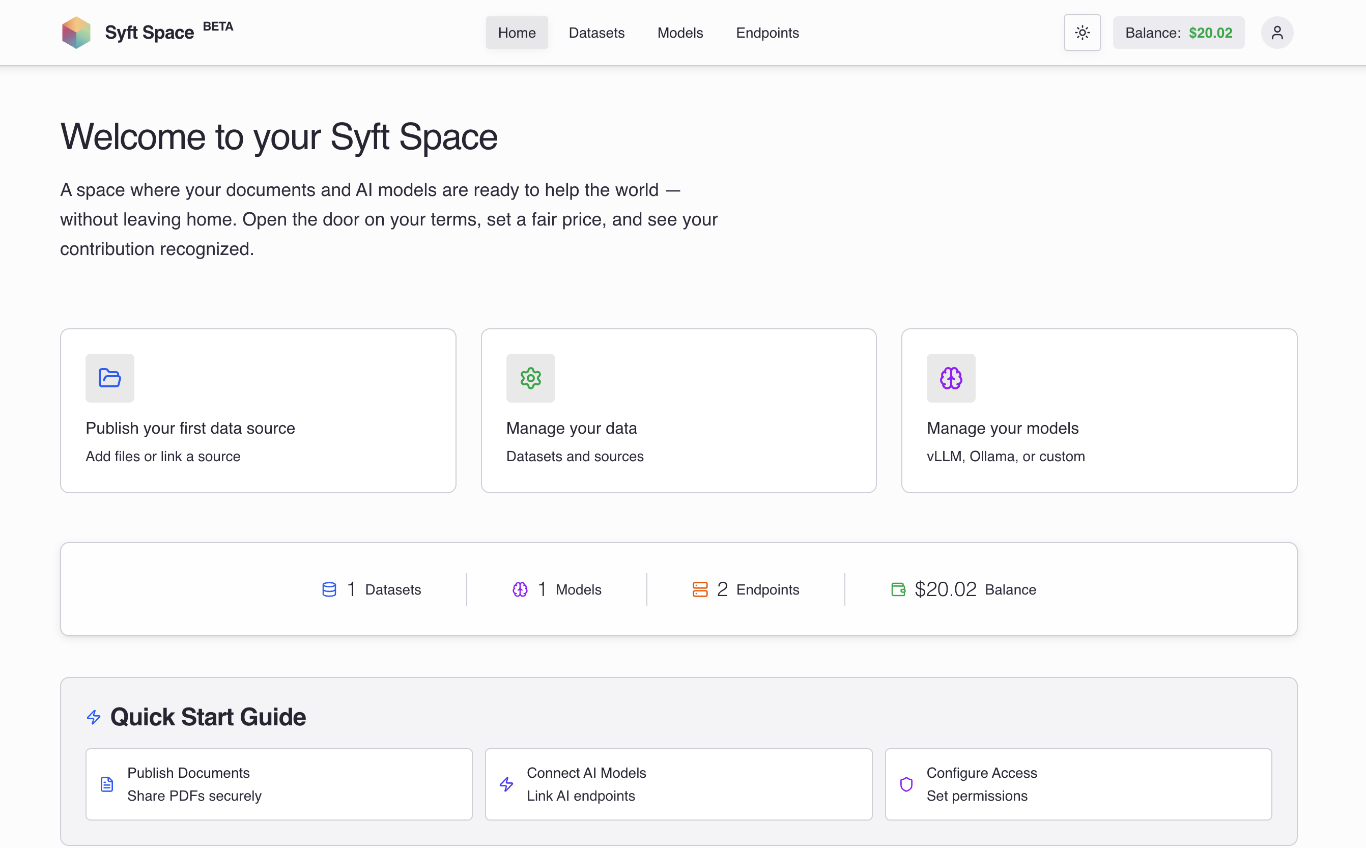 Syft | Syft Protocol Documentation